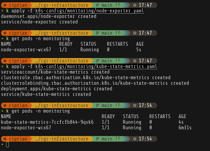 Monitoring services running